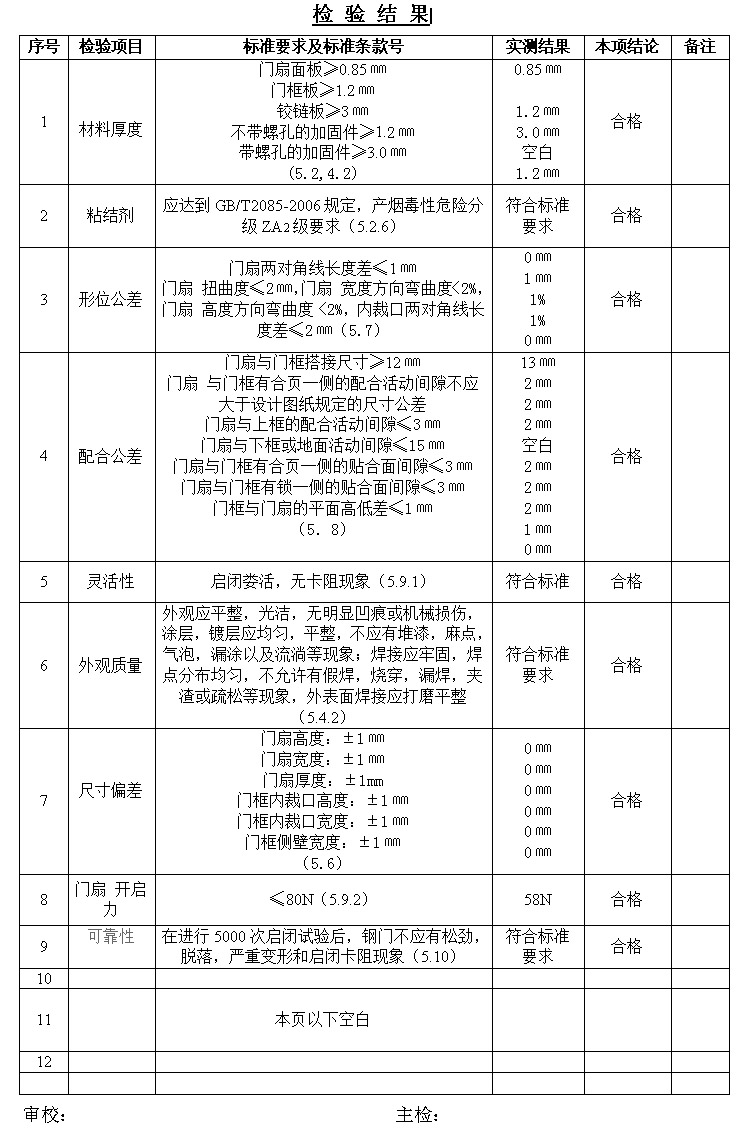 凈化鋼制門廠家批發(fā)價格